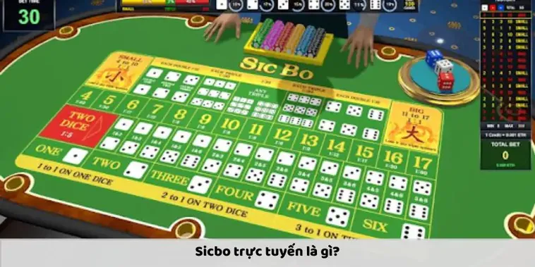 Hướng Dẫn Tham Gia Sicbo Tại MU88 Năm 2025: Cập Nhật Mới Nhất